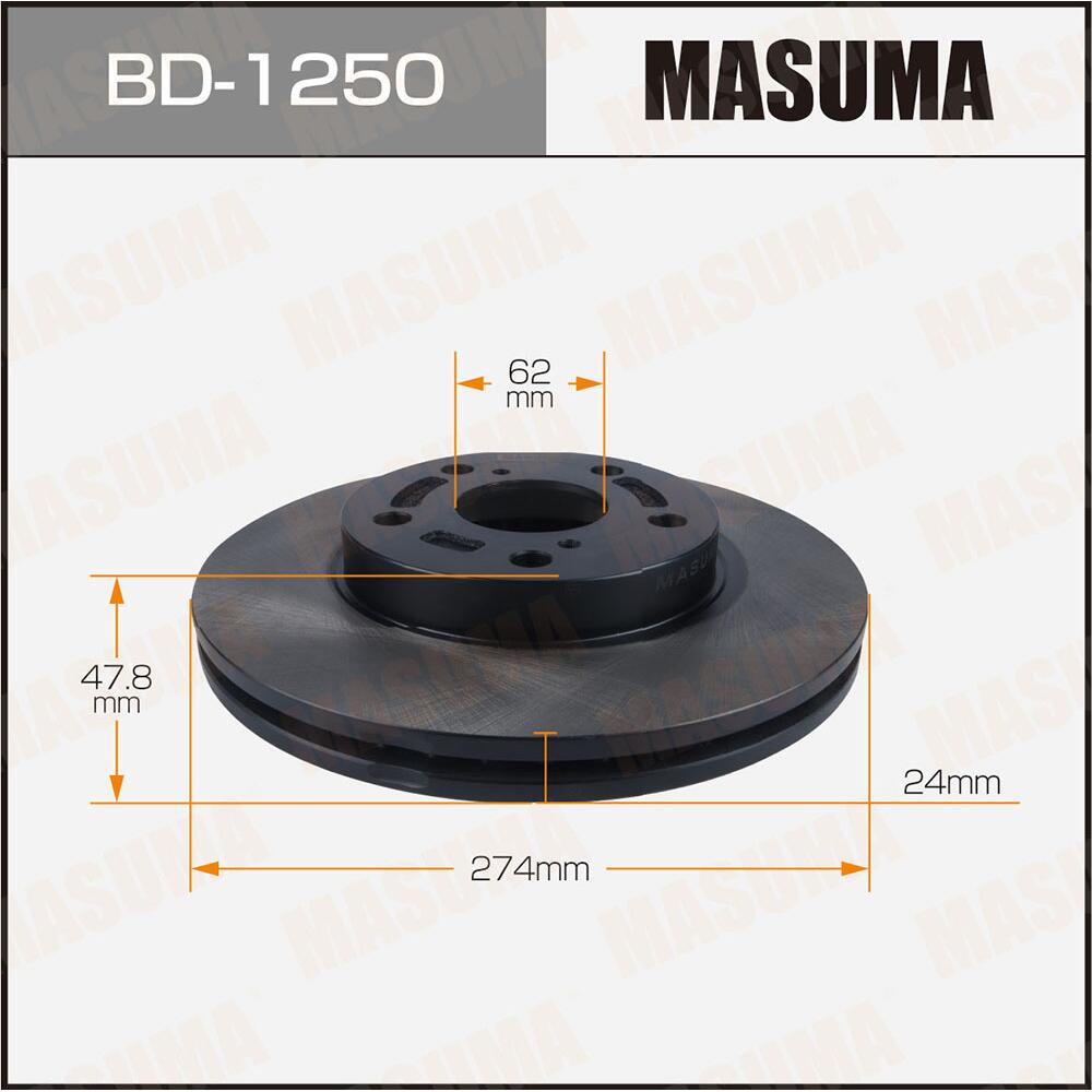 BD1250 —  MASUMA