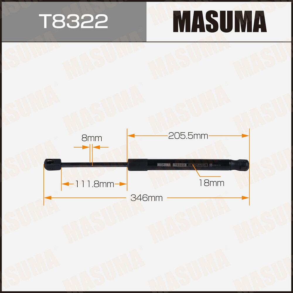 T8322 —  MASUMA