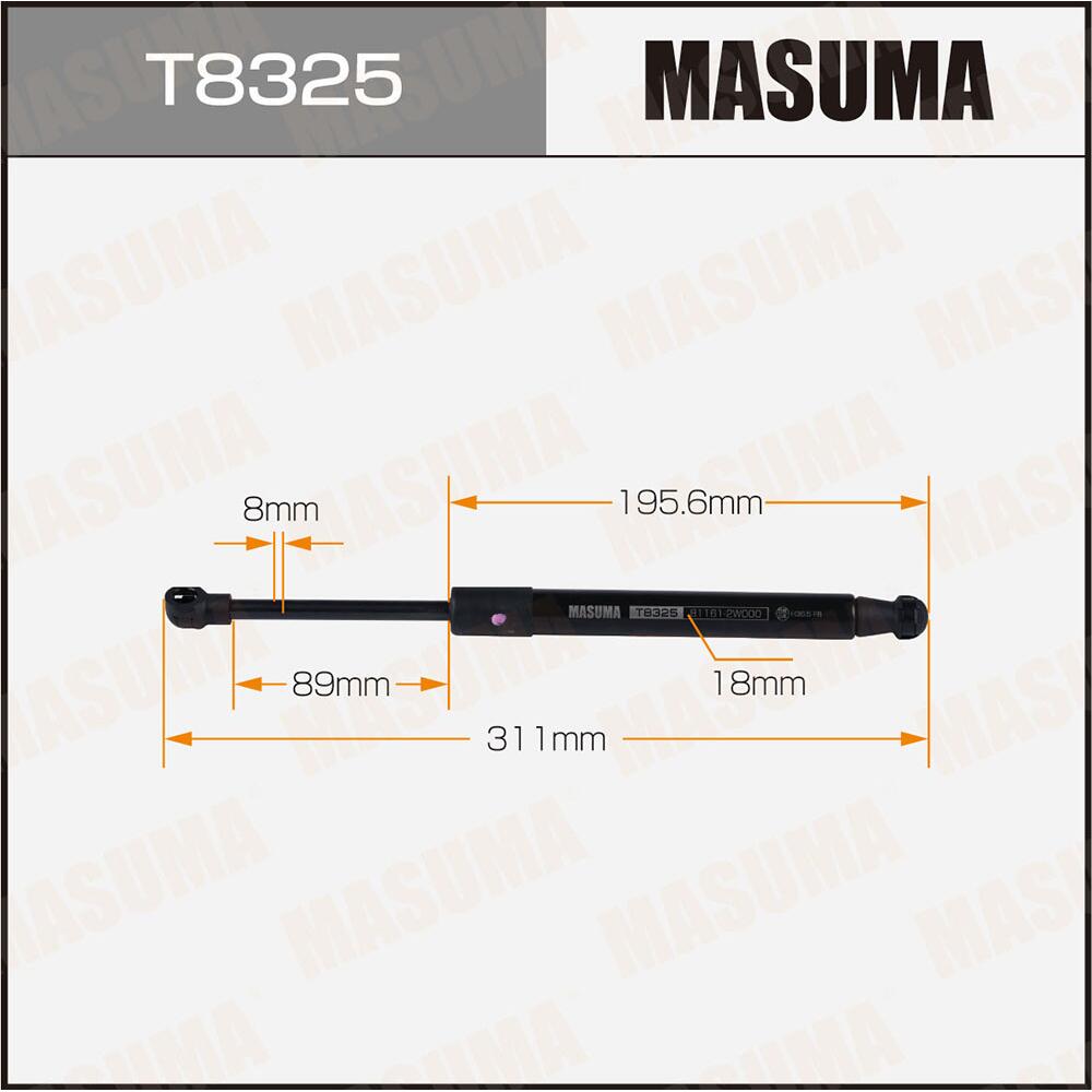 T8325 —  MASUMA