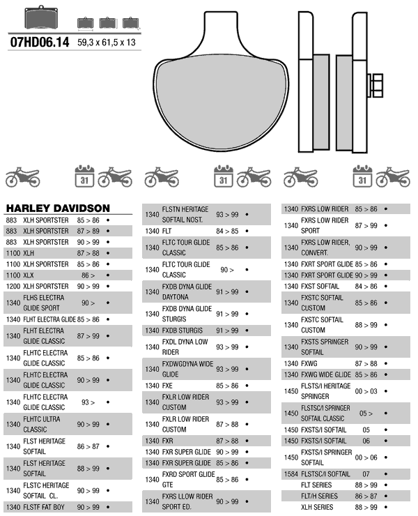 07HD0614 — _07HD0614 колодки тормозные МОТО BREMBO