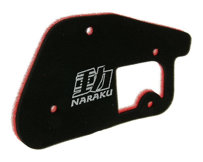 NK30310 — Фильтрующий элемент Naraku Naraku