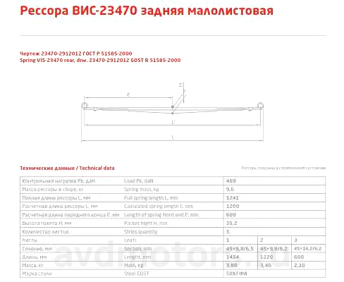 23470291201201 — Рессора вис пикап ЧМЗ