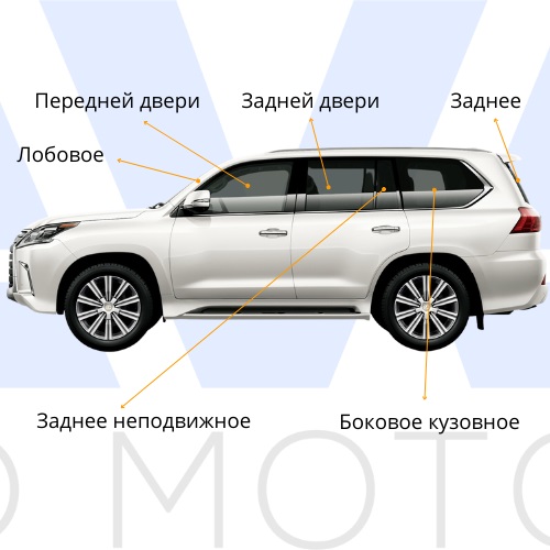 6283AGNBL — Лобовое стекло для OPEL ZAFIRA A, MPV KMK GLASS