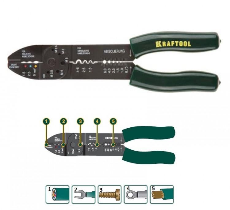 22661 — MK7 стриппер многофункциональный  0.75  6 мм2  KRAFTOOL KRAFTOOL
