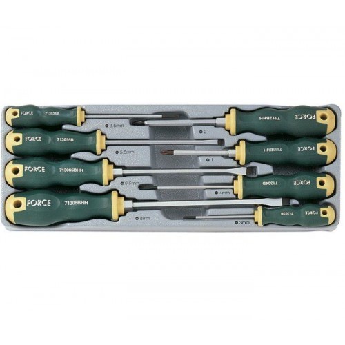 T2084B — T2084Bнаборотверток8пр.FORCE,шт FORCE