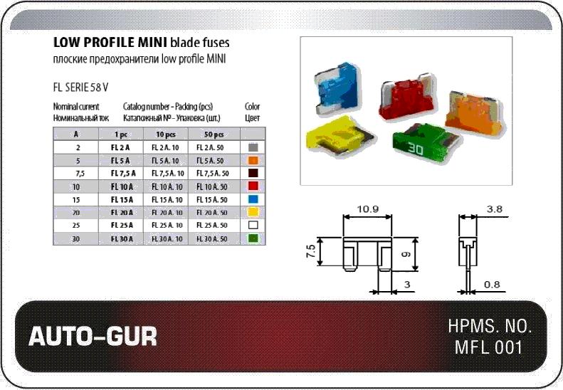 AGFL5A — ПредохранительMINI(MICRO)5Aсветлокоричневый AUTO-GUR