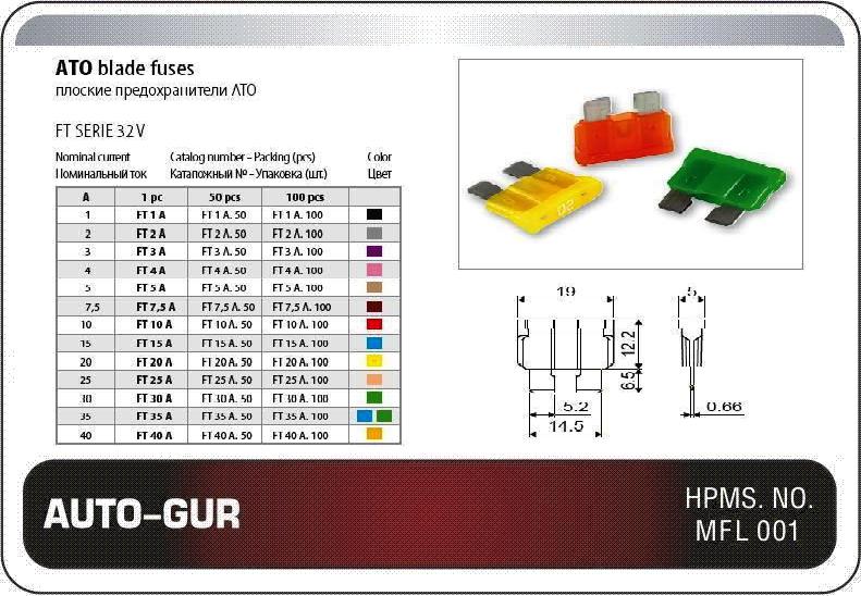 AGFT10A — Предохранитель AUTO-GUR