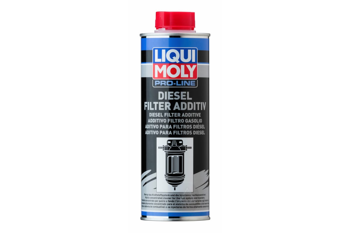 20790 — Деталь LiquiMoly Пpисадка д диз.топливных фильтpов Pro-Line Diesel Filter Additi LIQUI MOLY
