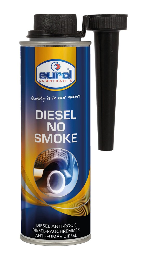 E802491250ML — Присадка к топливу EUROL