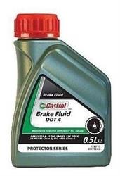 155BD0 — Жидкость тормозная CASTROL