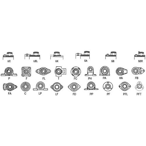 FY60TF — Подшипниковый узел FY 60 TF SKF
