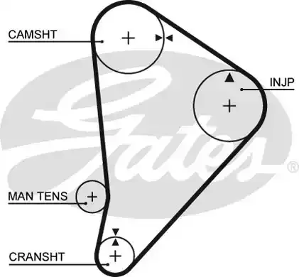5044 — Ремень привода грм GATES