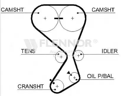 4445V — Ремень зубчатый(173,29 мм,) FLENNOR