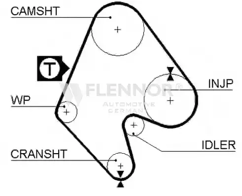 4018 — Ремень зубчатый(146,24 мм,) FLENNOR