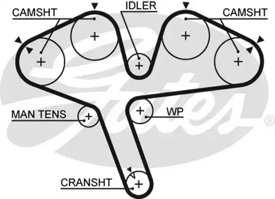 5376XS — Ремень зубчатый(226,30 мм,) GATES