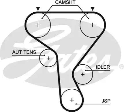 5573XS — 89x25 Ремень ГРМ GATES