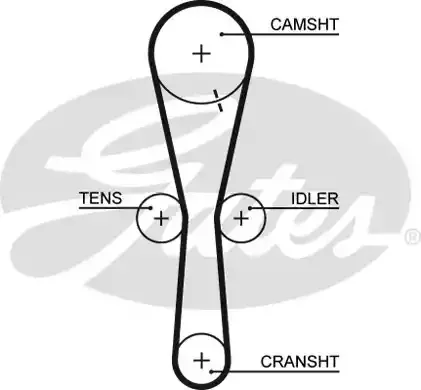 5465XS — Ремень зубчатый(112,28 мм,) GATES