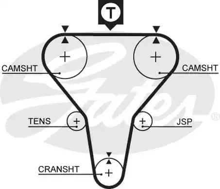 5273XS — Ремень ГРМ GATES