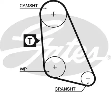 5135 — Ремень зубчатый(107,20 мм,) GATES