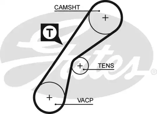 5407XS — Ремень зубчатый(107,18 мм,) GATES