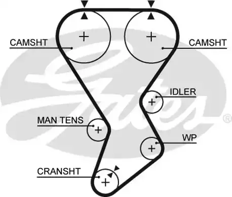 5351XS — Ремень зубчатый(156,29 мм,) GATES