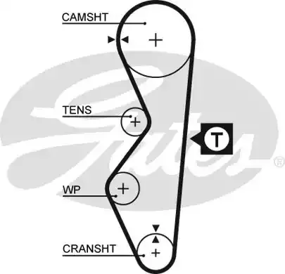 5124 — Ремень грм  GATES