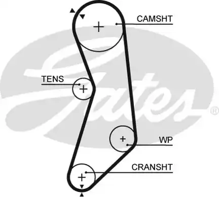 5319 — Ремень зубчатый(110,19 мм,) GATES