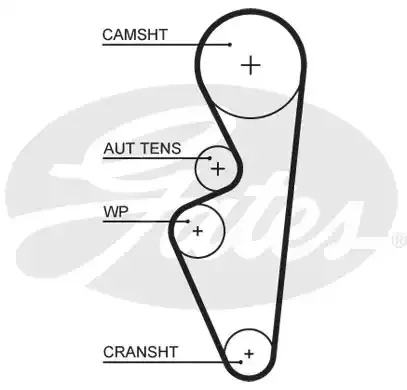 5670XS — Ремень ГРМ LADA ГРАНТА GATES GATES