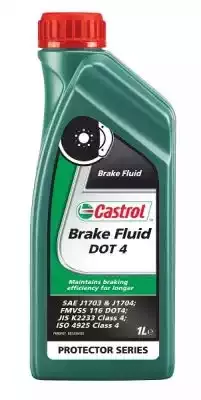 15036B — Жидкость тормозная CASTROL