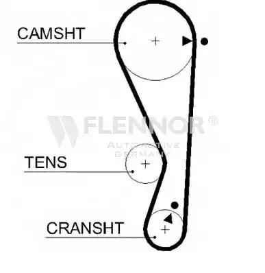 4424V — Ремень зубчатый(109,25 мм,) FLENNOR