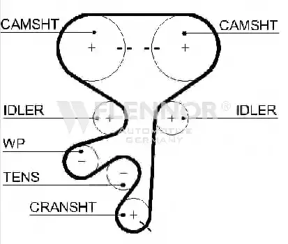 4592V — Ремень зубчатый(146,24 мм,) FLENNOR